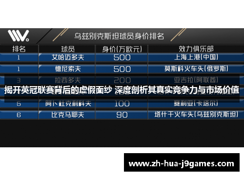 揭开英冠联赛背后的虚假面纱 深度剖析其真实竞争力与市场价值