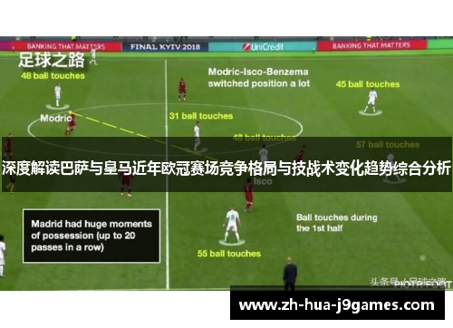 深度解读巴萨与皇马近年欧冠赛场竞争格局与技战术变化趋势综合分析