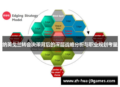 纳英戈兰转会决策背后的深层战略分析与职业规划考量