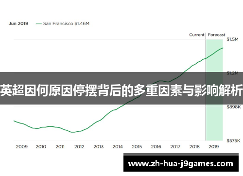 英超因何原因停摆背后的多重因素与影响解析
