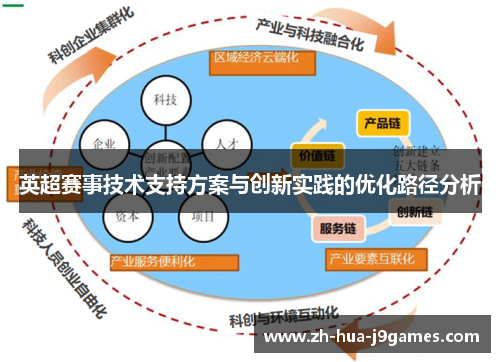 英超赛事技术支持方案与创新实践的优化路径分析