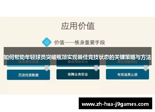 如何帮助年轻球员突破瓶颈实现最佳竞技状态的关键策略与方法 如何帮助年轻球员突破瓶颈实现最佳竞技状态的关键策略与方法