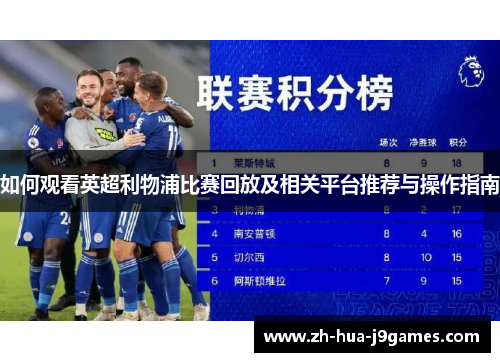 如何观看英超利物浦比赛回放及相关平台推荐与操作指南 如何观看英超利物浦比赛回放及相关平台推荐与操作指南