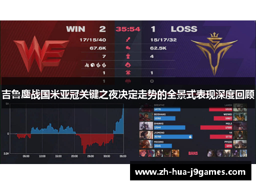 吉鲁鏖战国米亚冠关键之夜决定走势的全景式表现深度回顾