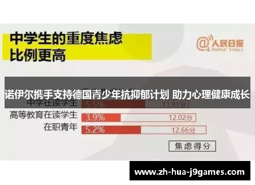 诺伊尔携手支持德国青少年抗抑郁计划 助力心理健康成长 诺伊尔携手支持德国青少年抗抑郁计划 助力心理健康成长