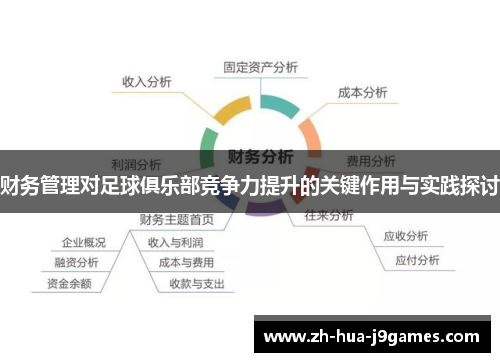 财务管理对足球俱乐部竞争力提升的关键作用与实践探讨 财务管理对足球俱乐部竞争力提升的关键作用与实践探讨
